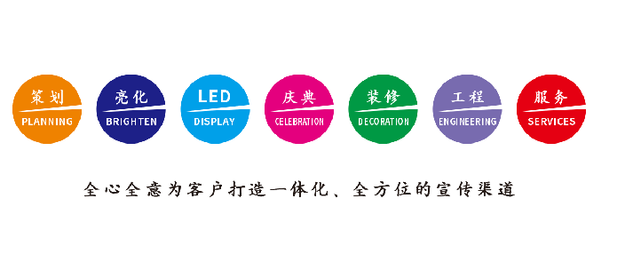 玉溪广告公司该如何满足客户需求？