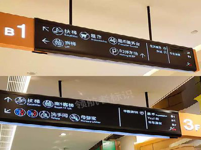 玉溪如何通过商场标识牌引导客流分布？